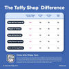 candy - taffy - dessert favorites by taffy shop