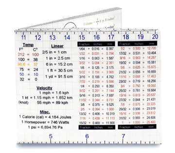 Mighty Wallet in Wealth of Knowledge print, ruler and conversion chart