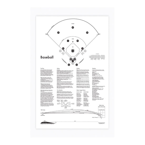 art print - letterpress - 11" x 17" - baseball by archie's press