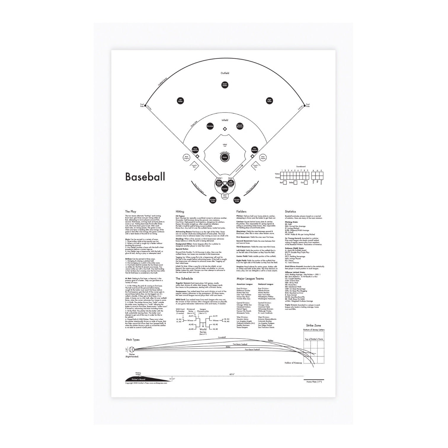 art print - letterpress - 11" x 17" - baseball by archie's press