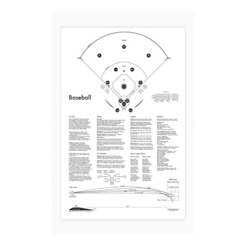 art print - letterpress - 11" x 17" - baseball by archie's press