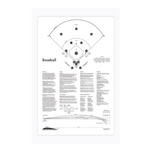 art print - letterpress - 11" x 17" - baseball by archie's press