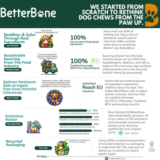 dog toy - betterbone soft durable - beef flavor by betterbone natural dog chews