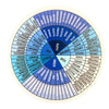 sticker - feelings wheel - blues by plenty