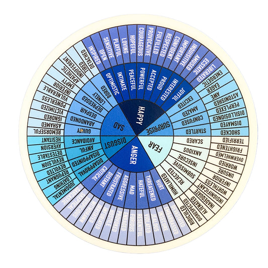 sticker - feelings wheel - blues by plenty