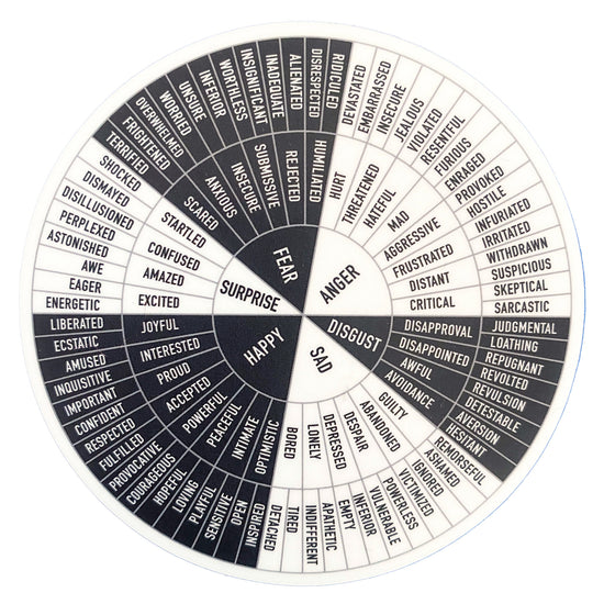 sticker - feelings wheel - black & white by plenty