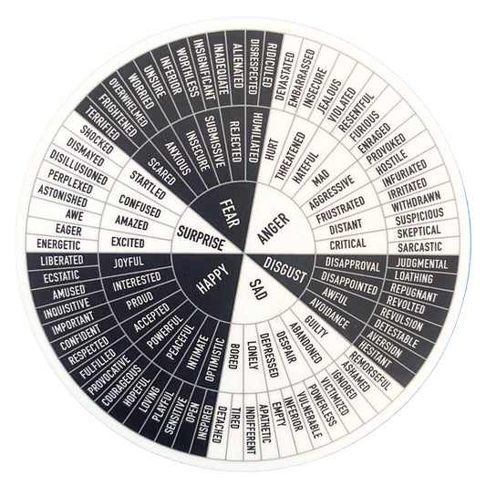 sticker - feelings wheel - black & white by plenty