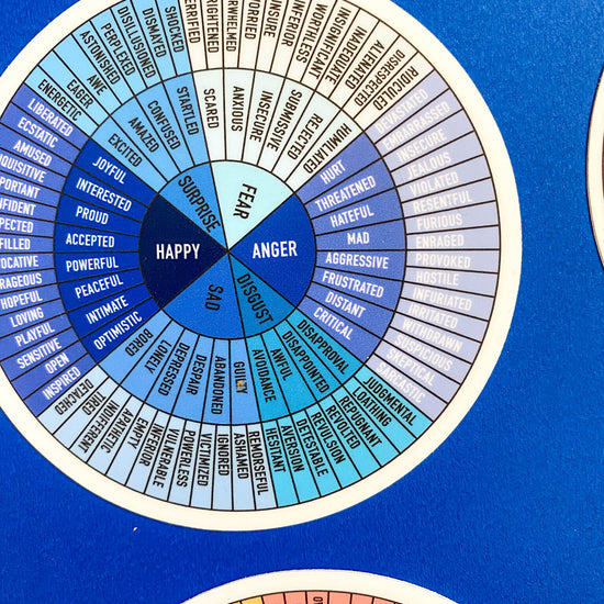 sticker - feelings wheel - blues by plenty