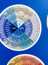 sticker - feelings wheel - blues by plenty