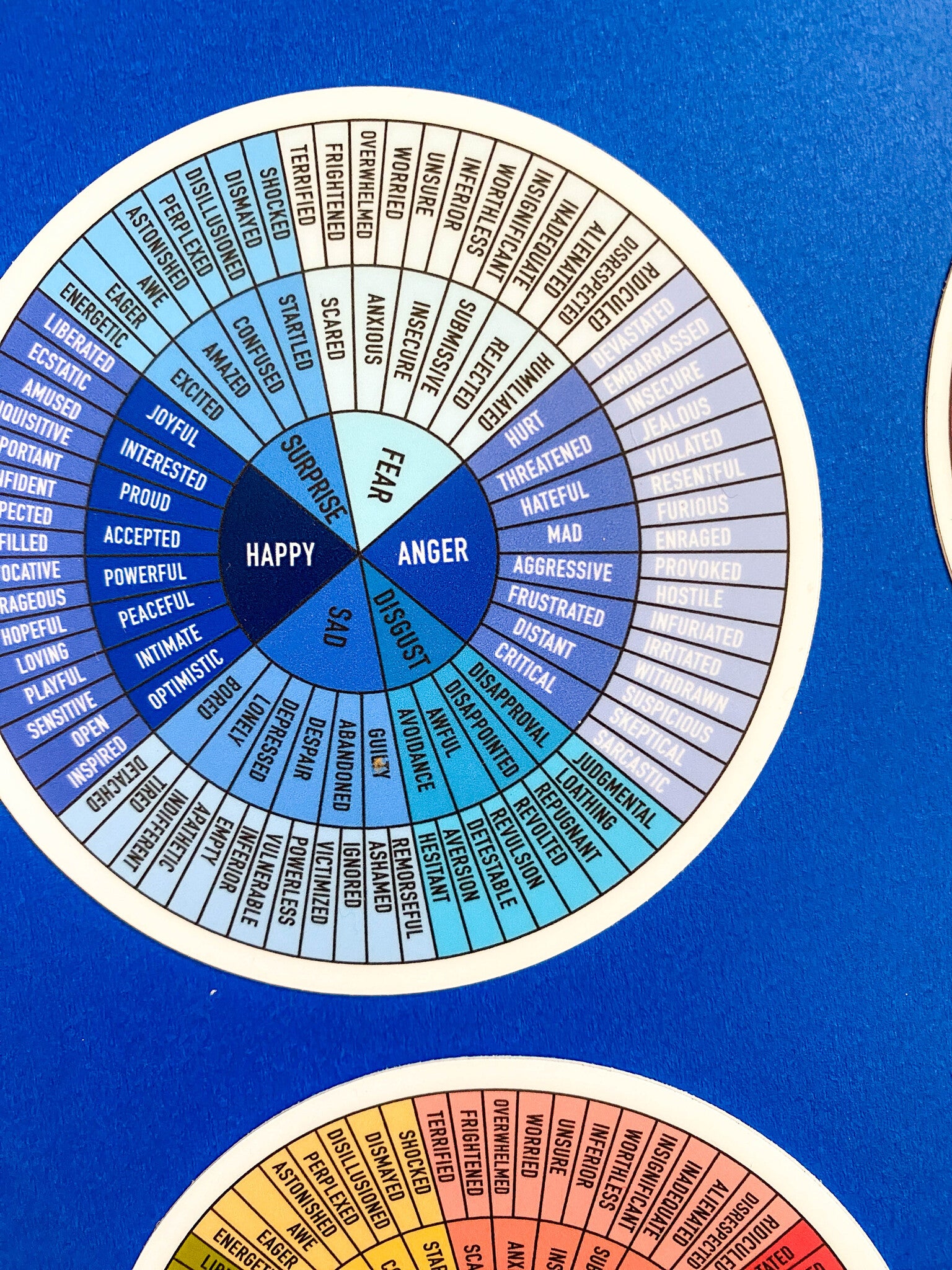 sticker - feelings wheel - blues by plenty