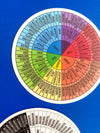 sticker - feelings wheel - bright rainbow by plenty