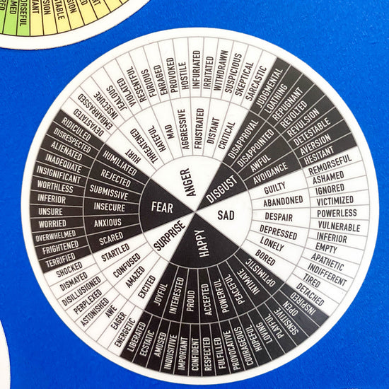 sticker - feelings wheel - black & white by plenty