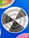sticker - feelings wheel - black & white by plenty