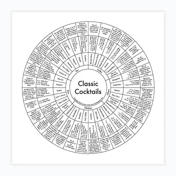 art print - letterpress - 8x8"- classic cocktails by archie's press