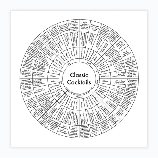 art print - letterpress - 8x8"- classic cocktails by archie's press