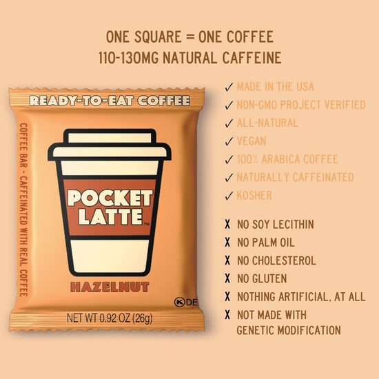 candy - chocolate bars - pocket latte by pocket's chocolates