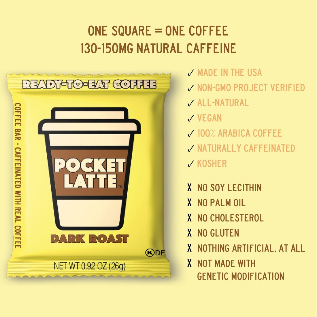 candy - chocolate bars - pocket latte by pocket's chocolates