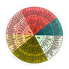 sticker - feelings wheel - earthy by plenty