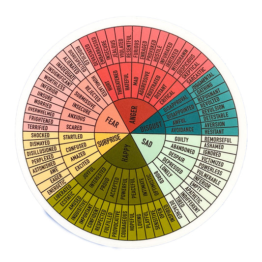 sticker - feelings wheel - earthy by plenty