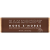 Candy | Chocolate Bar |