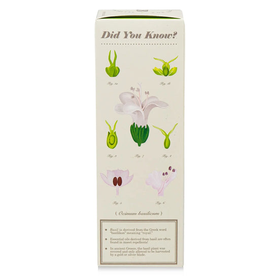 diffuser - fresh picked basil - 4oz by kobo candles