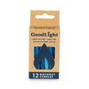 candles - birthday by goodlight natural candles