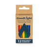 candles - birthday by goodlight natural candles