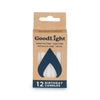 candles - birthday by goodlight natural candles