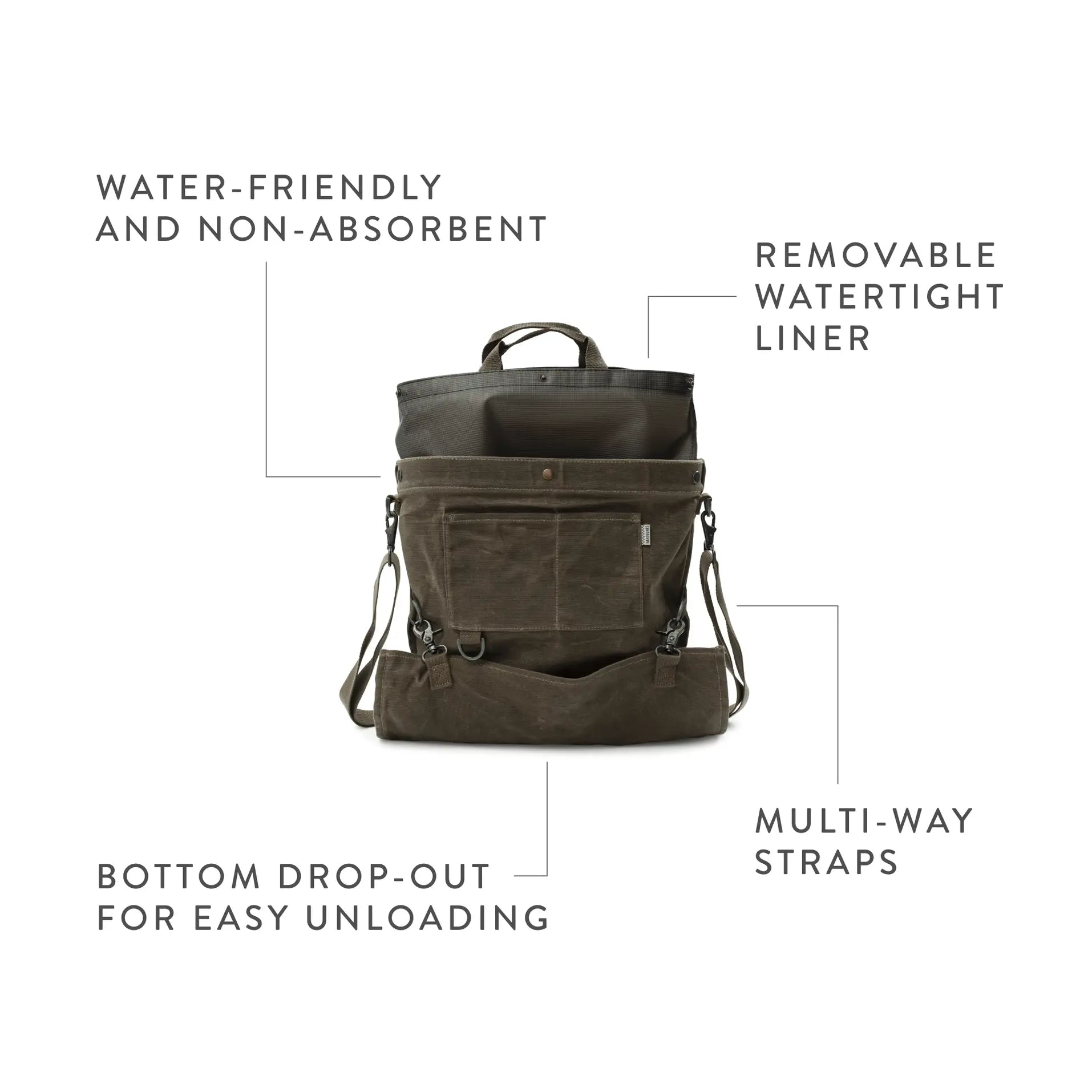bag - harvesting & gathering - waxed canvas - slate gray by barebones