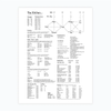 Art Print|Letterpress|11.5x17"|Kitchen Chart