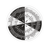 Sticker | Feelings Wheel | Black & White