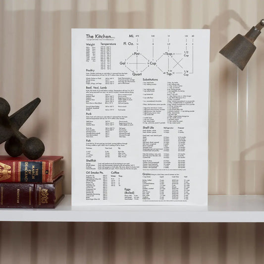 art print - letterpress - 11.5" x 17" - kitchen chart by archie's press