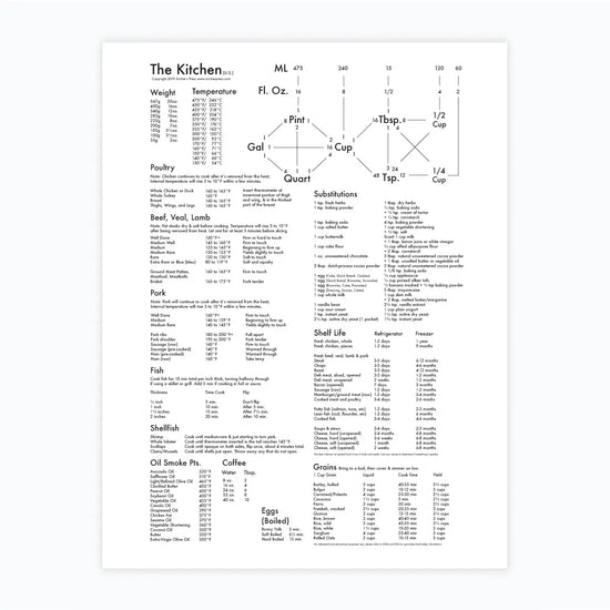 art print - letterpress - 11.5" x 17" - kitchen chart by archie's press