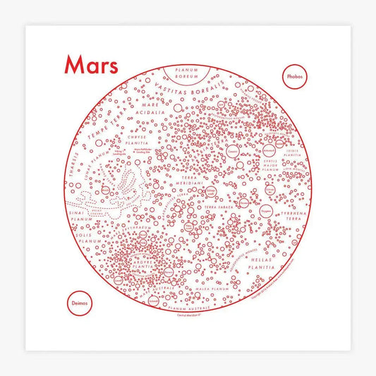 art print - letterpress - 8x8" - mars map by archie's press