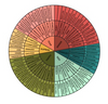 Sticker | Feelings Wheel | Earthy