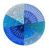 Sticker | Feelings Wheel | Blues