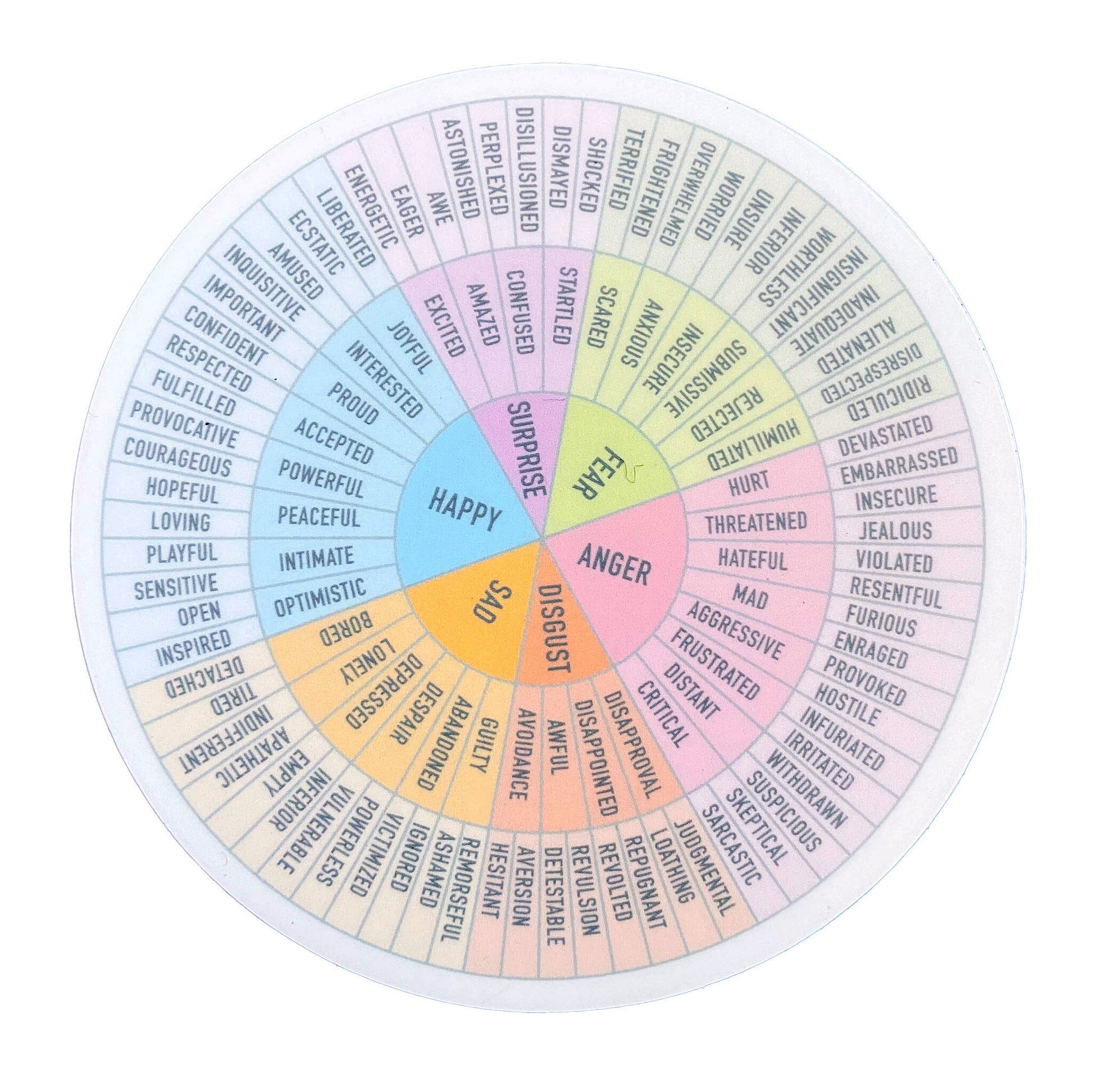 sticker - feelings wheel - pastels by plenty