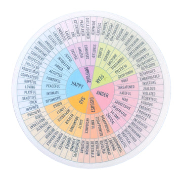 sticker - feelings wheel - pastels by plenty
