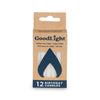 Candles | Birthday