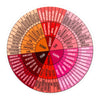 sticker - feelings wheel - pinks by plenty