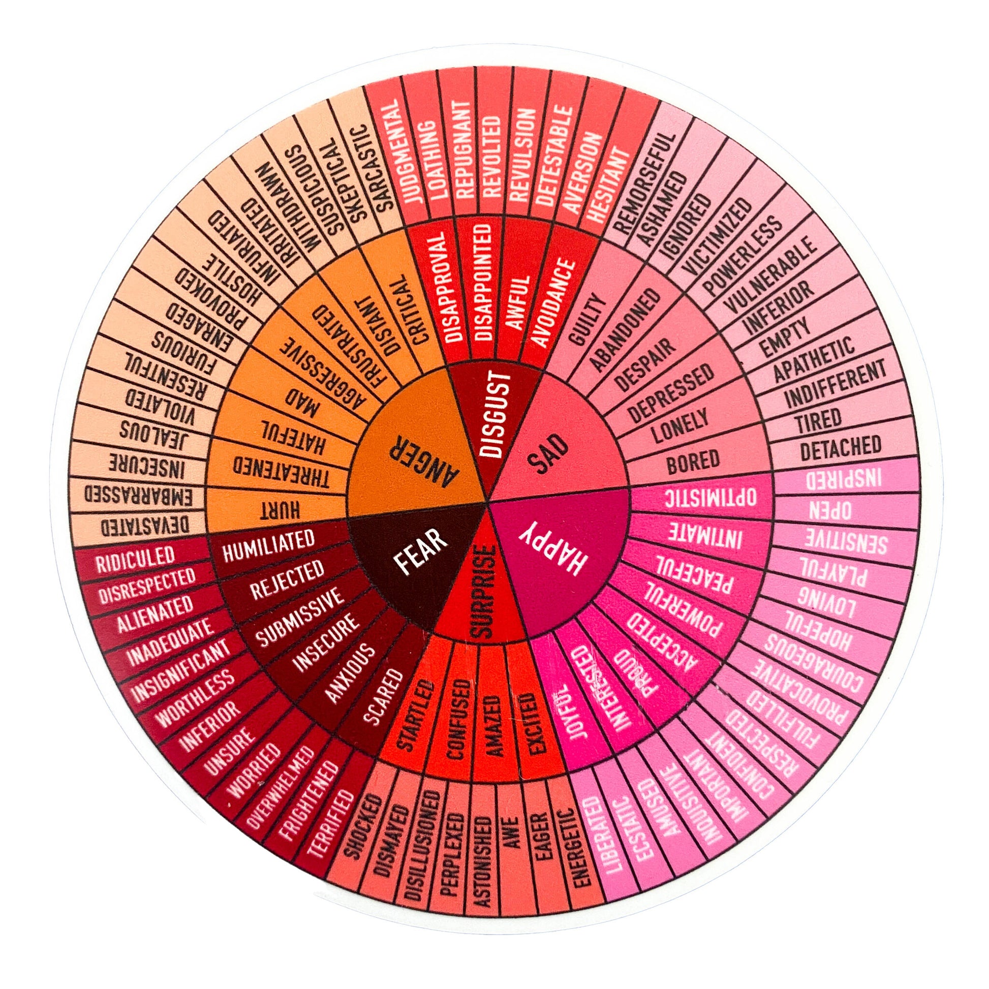 sticker - feelings wheel - pinks by plenty