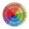 sticker - feelings wheel - bright rainbow by plenty