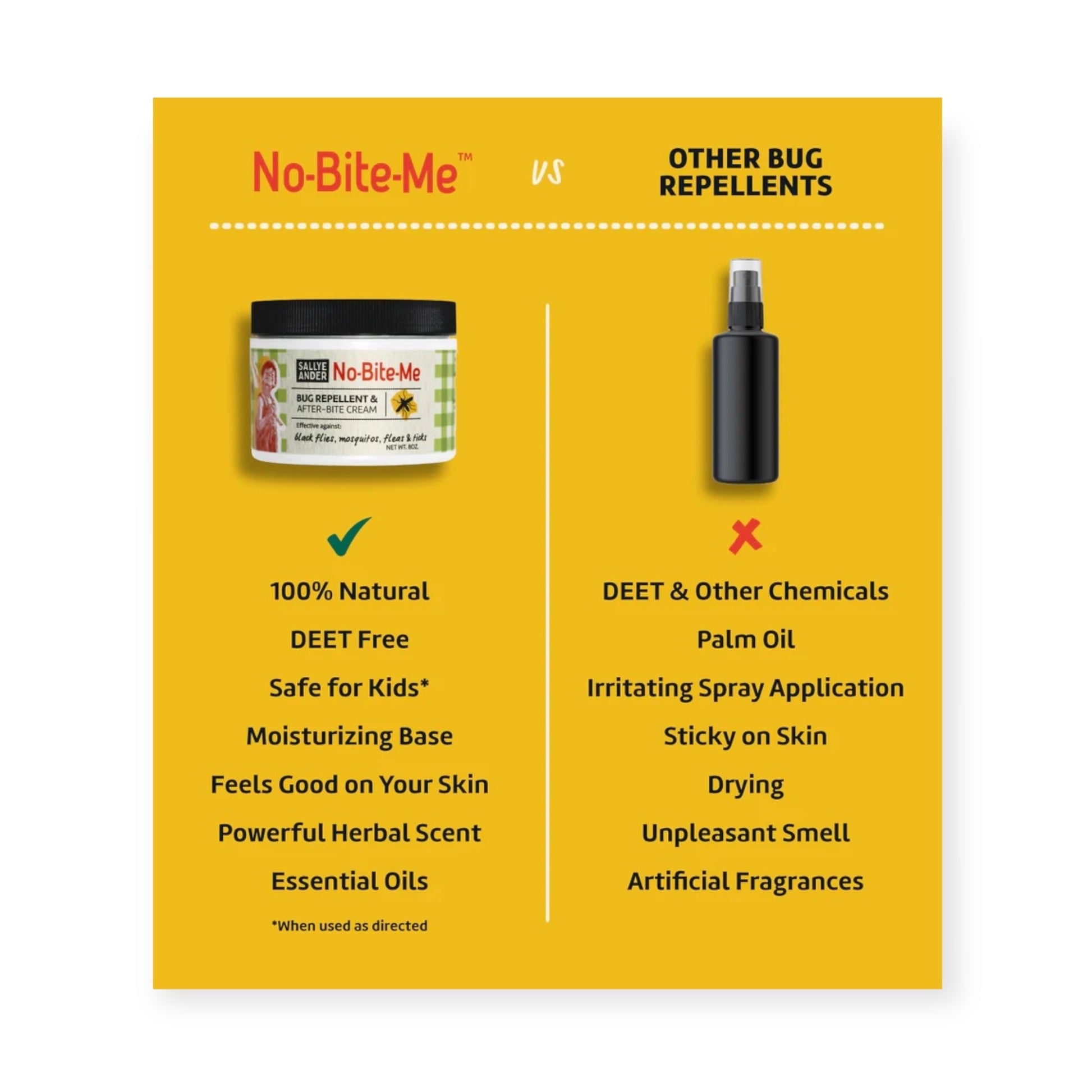 bug repellent cream - no-bite-me by sallyeander soaps