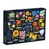 Puzzle | 1000-Piece | Edible Flowers