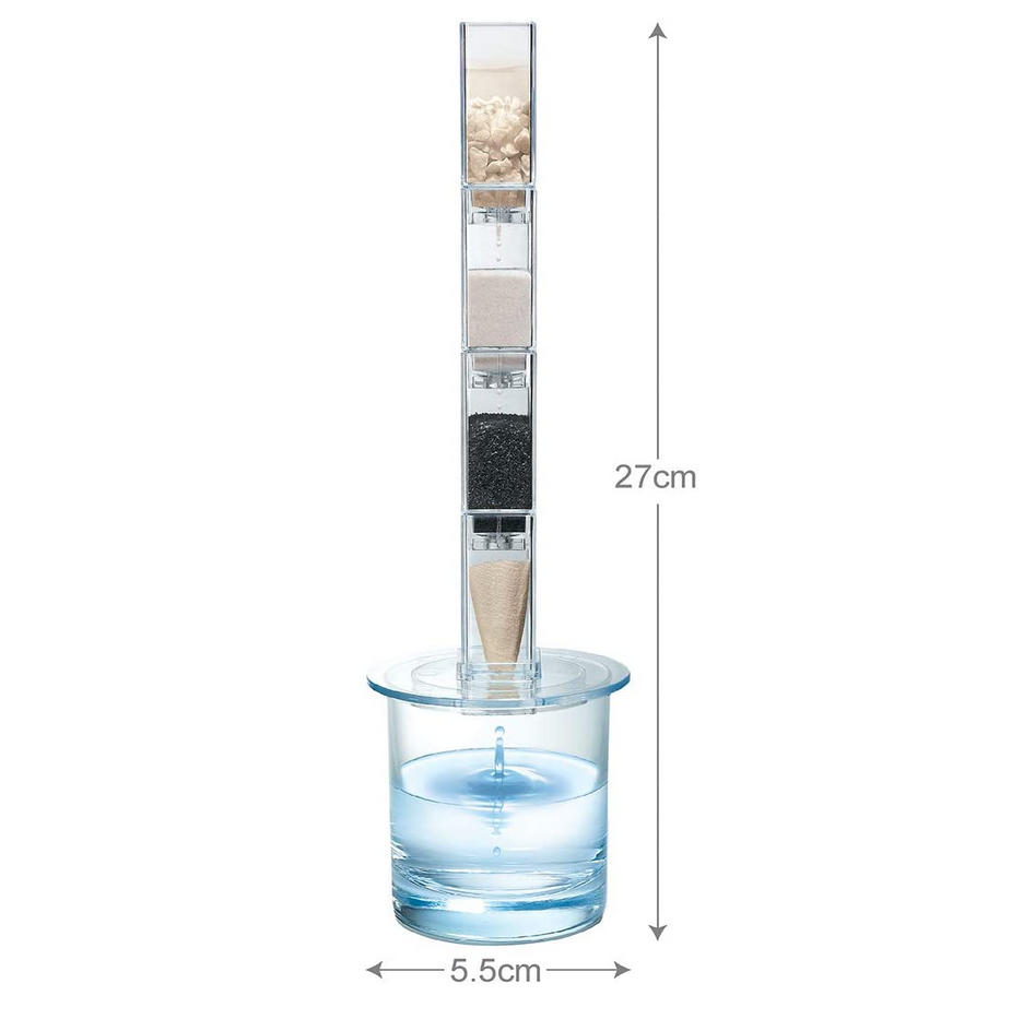 kit - clean water science by toysmith group