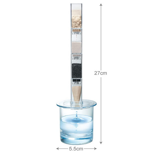 kit - clean water science by toysmith group