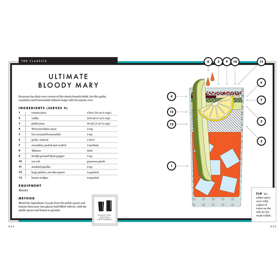 book - the ultimate book of cocktails by chronicle books