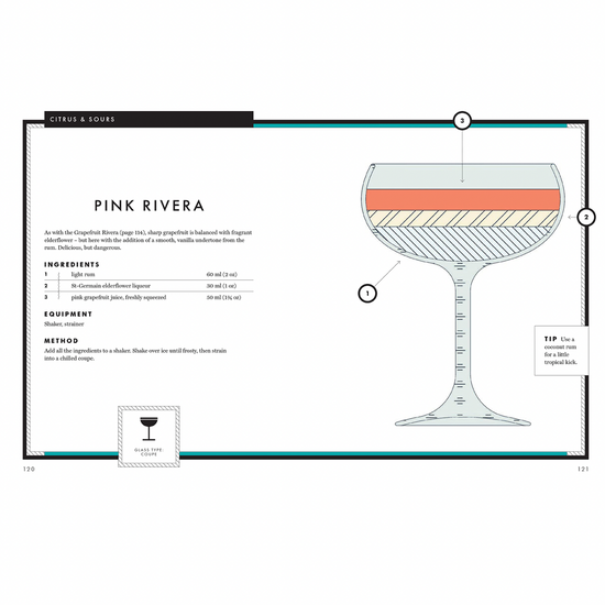 book - the ultimate book of cocktails by chronicle books