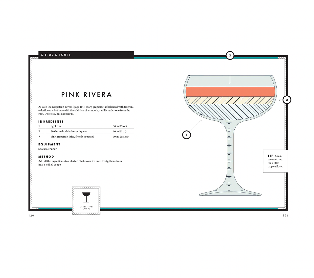 book - the ultimate book of cocktails by chronicle books