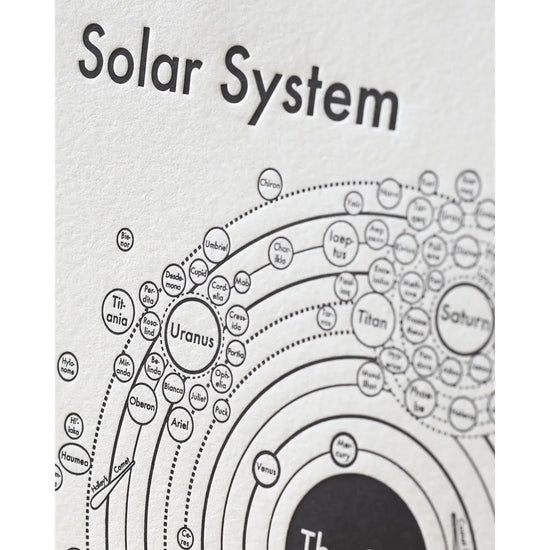 art print - letterpress - 8x8" - solar system map by archie's press